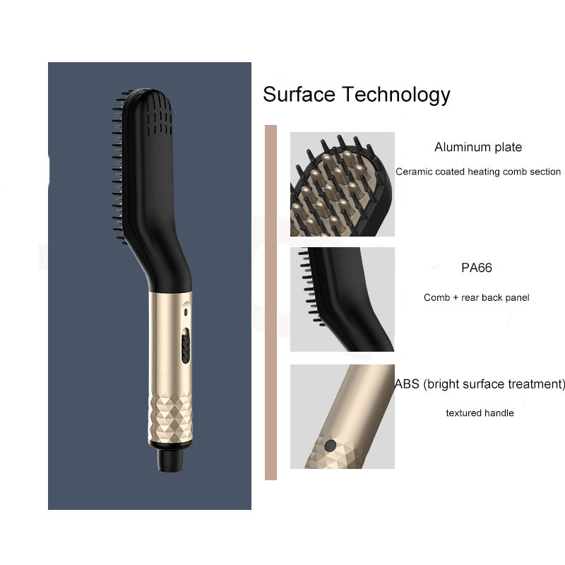 Портативные выпрямители для во – обзор и цена Men'S Grooming Brush