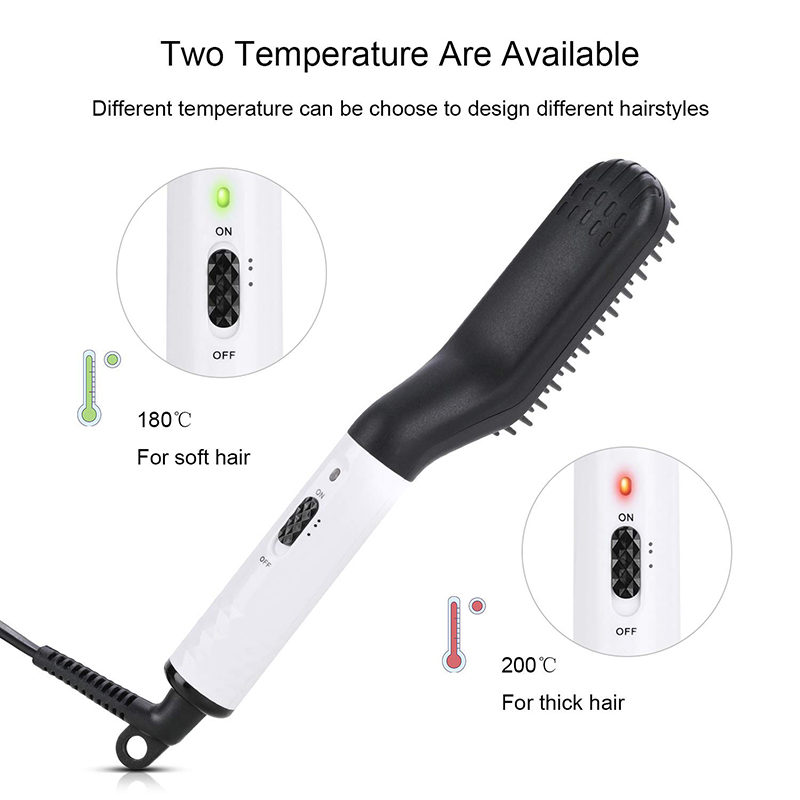 Портативные выпрямители для во – обзор и цена Men'S Grooming Brush