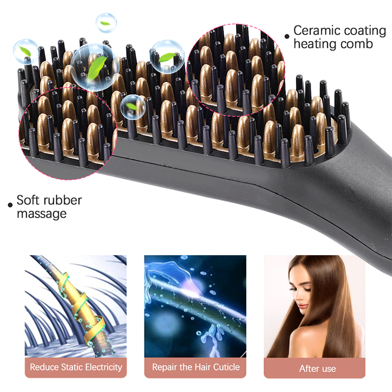 Портативные выпрямители для во – обзор и цена Men'S Grooming Brush